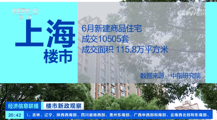 政策利好 北京上海深圳楼市齐回暖_经济频道_央视网(cctv.com)