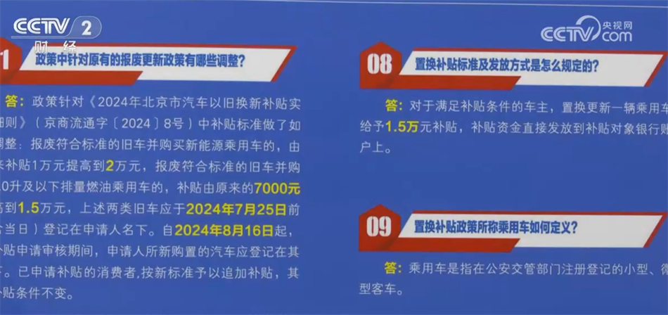 用“真金白银”支持“以旧换新”补贴加码 消费市场活力迸发