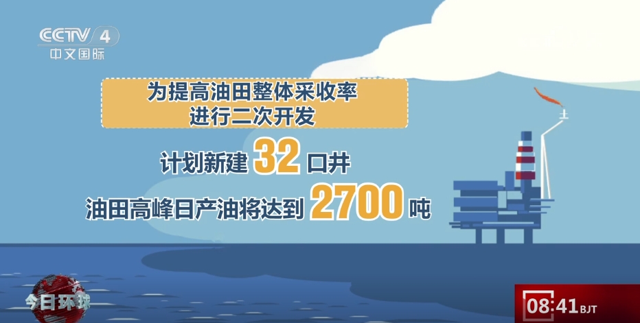 两大“国之重器”将投产 我国超大型油气装备自主建设能力实现“领跑”