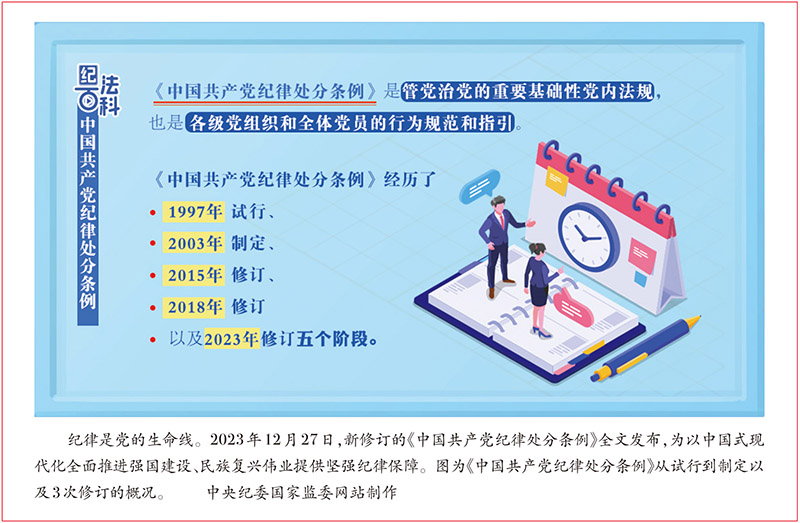 新时代全面从严治党的强大思想武器——深入学习习近平总书记关于党的自我革命的重要思想