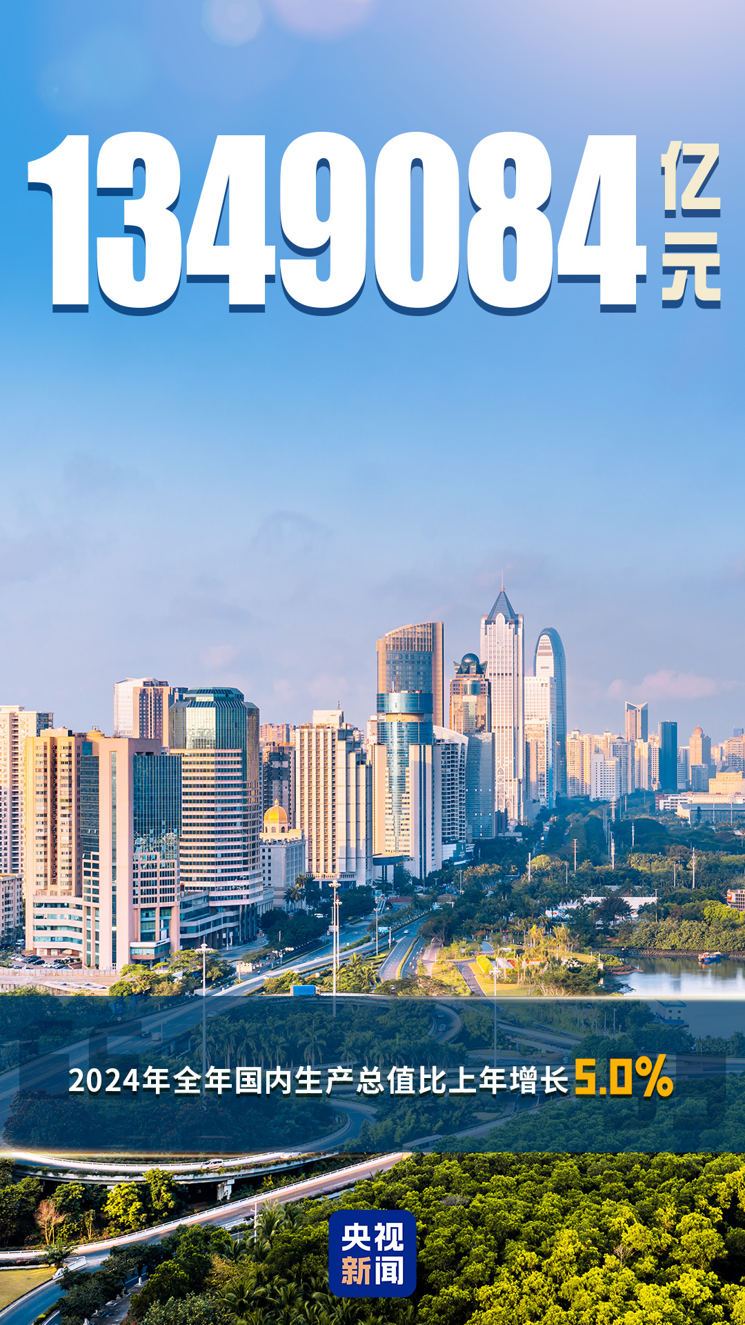 重磅经济数据发布2024年GDP增长5.0%_经济频道_央视网(cctv.com)