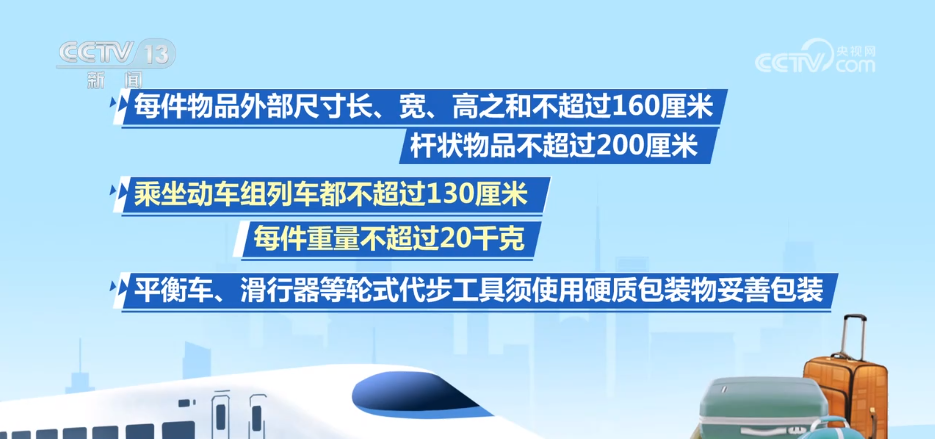 春运返程必看！这些东西不能带上火车 赶紧自查行李(图2)