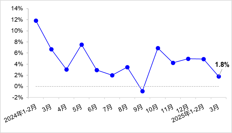 交通运输部:一季度货运量增速快于去年全年水平