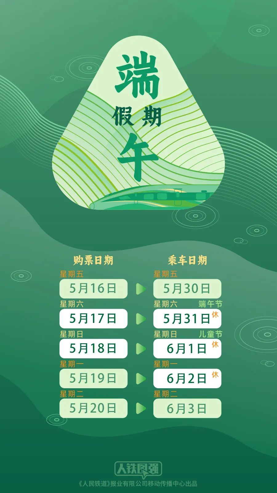上市公司相關(guān)公告曝光長線資金加倉意向