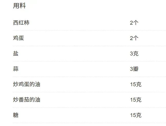 西紅柿炒雞蛋當(dāng)“減脂餐”？當(dāng)心適得其反！