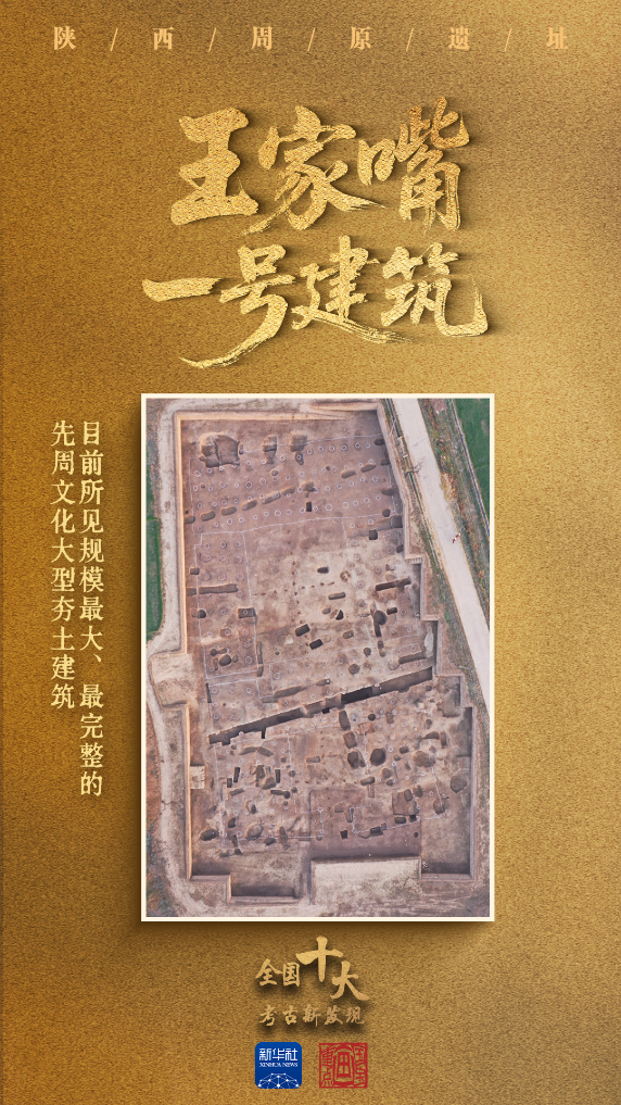 国宝画重点｜这处遗址三获“新发现”，都有啥看点？(图2)