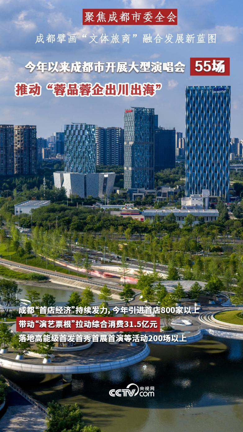成都“文商旅体”一体化融合发展成效显著_地方频道_央视网(cctv.com)