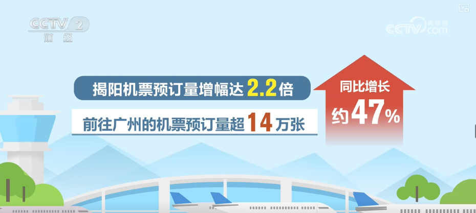 “跨年”“元旦”关键词搜索热度高涨 文旅消费市场乘数级拉动效应明显