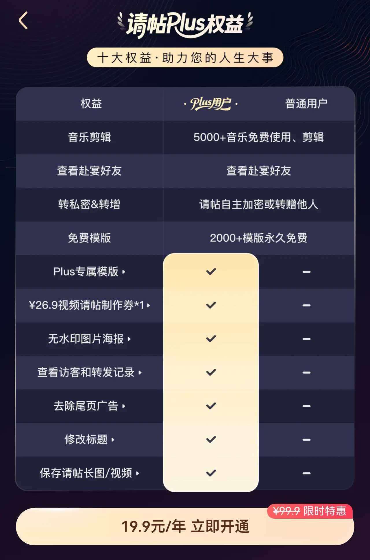 婚礼电子请柬“访客记录”付费可看 是否侵犯个人隐私？