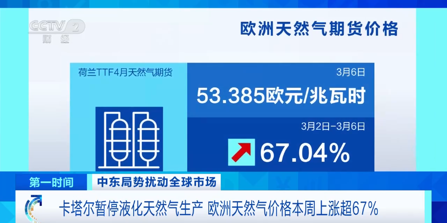 霍尔木兹海峡无人机袭击 国际油价单周涨幅分析 高盛预测油价突破100美元_国际原油8月1日价格