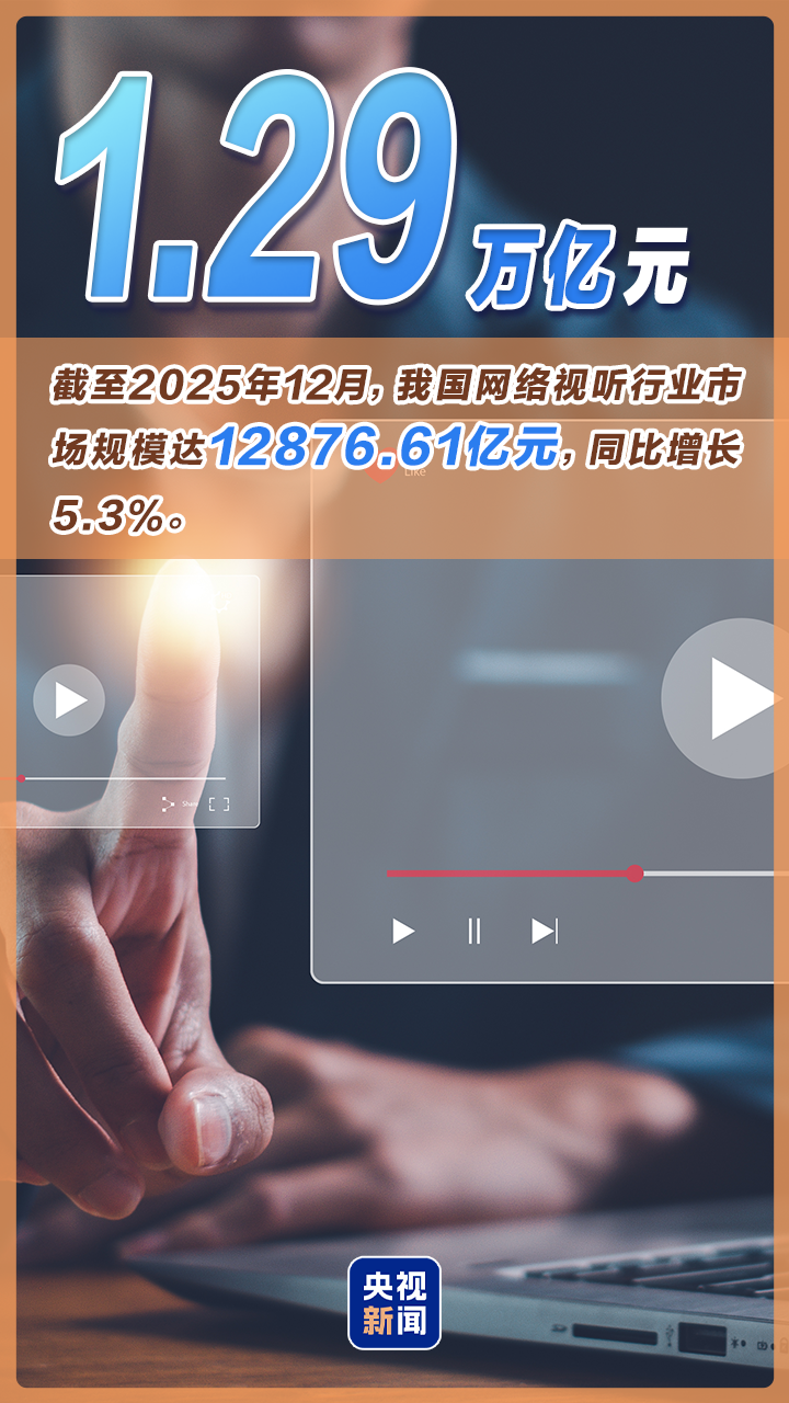中国经济动力澎湃 上周硬核数据再“上新”