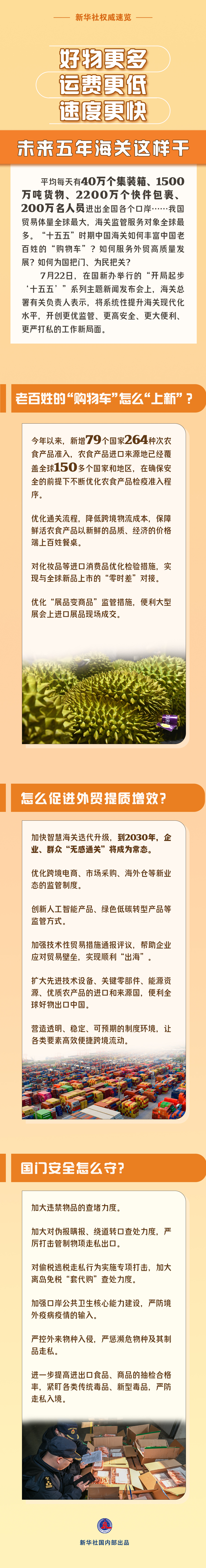 好物更多、运费更低、速度更快,未来五年海关这样干