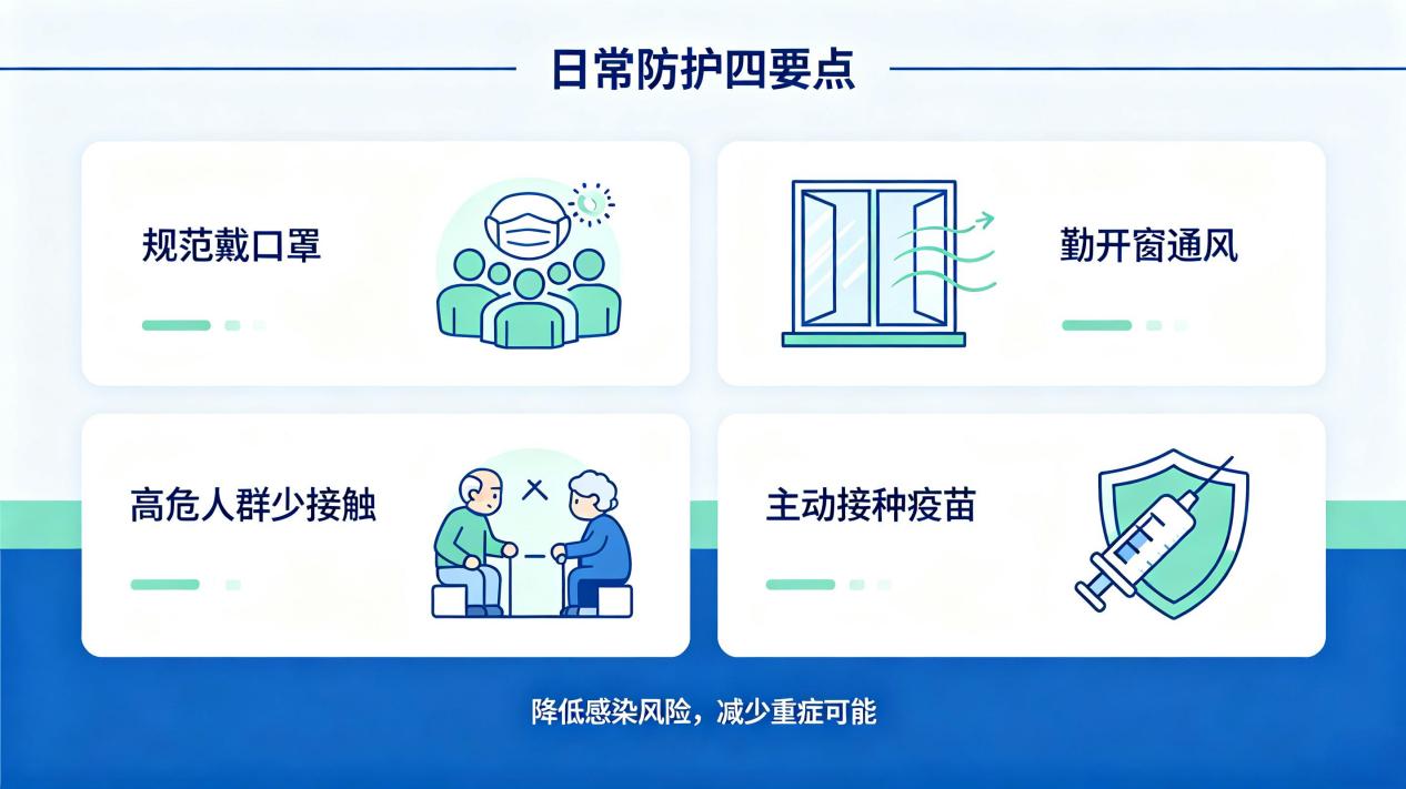 甲流日常防护要点（图片由AI生成）