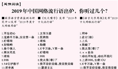 年度网络热词见证生活百态_新闻频道_央视网(cctv.com)
